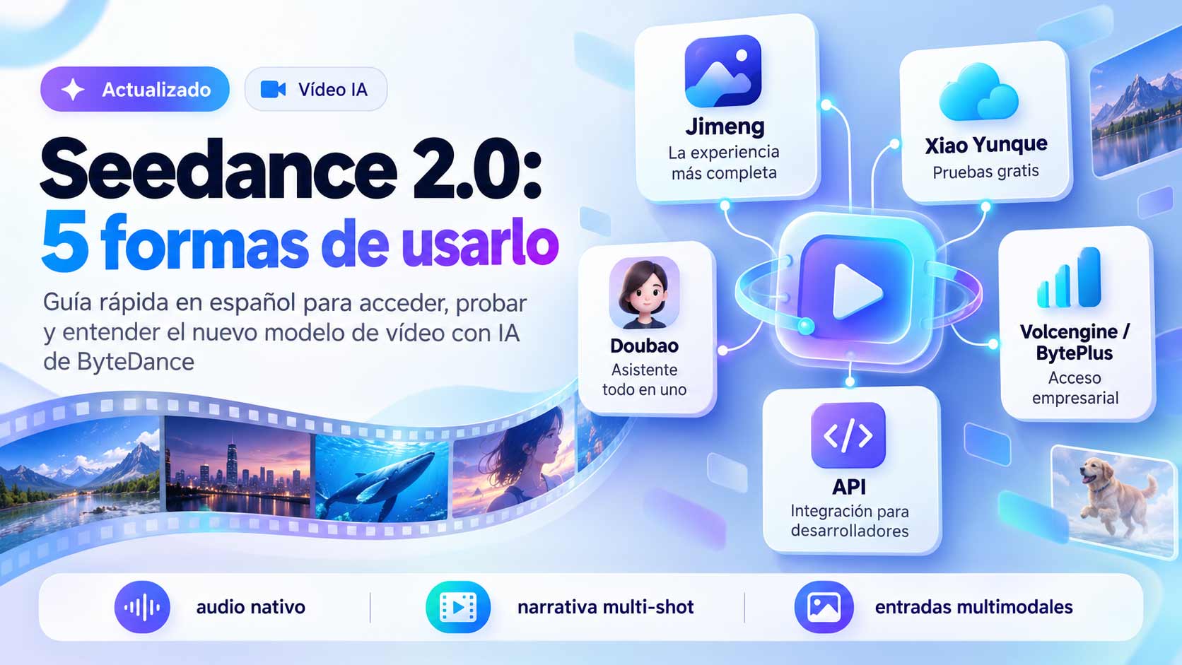 Seedance 2.0 guía completa en español para utilizar el generador de vídeo IA de ByteDance